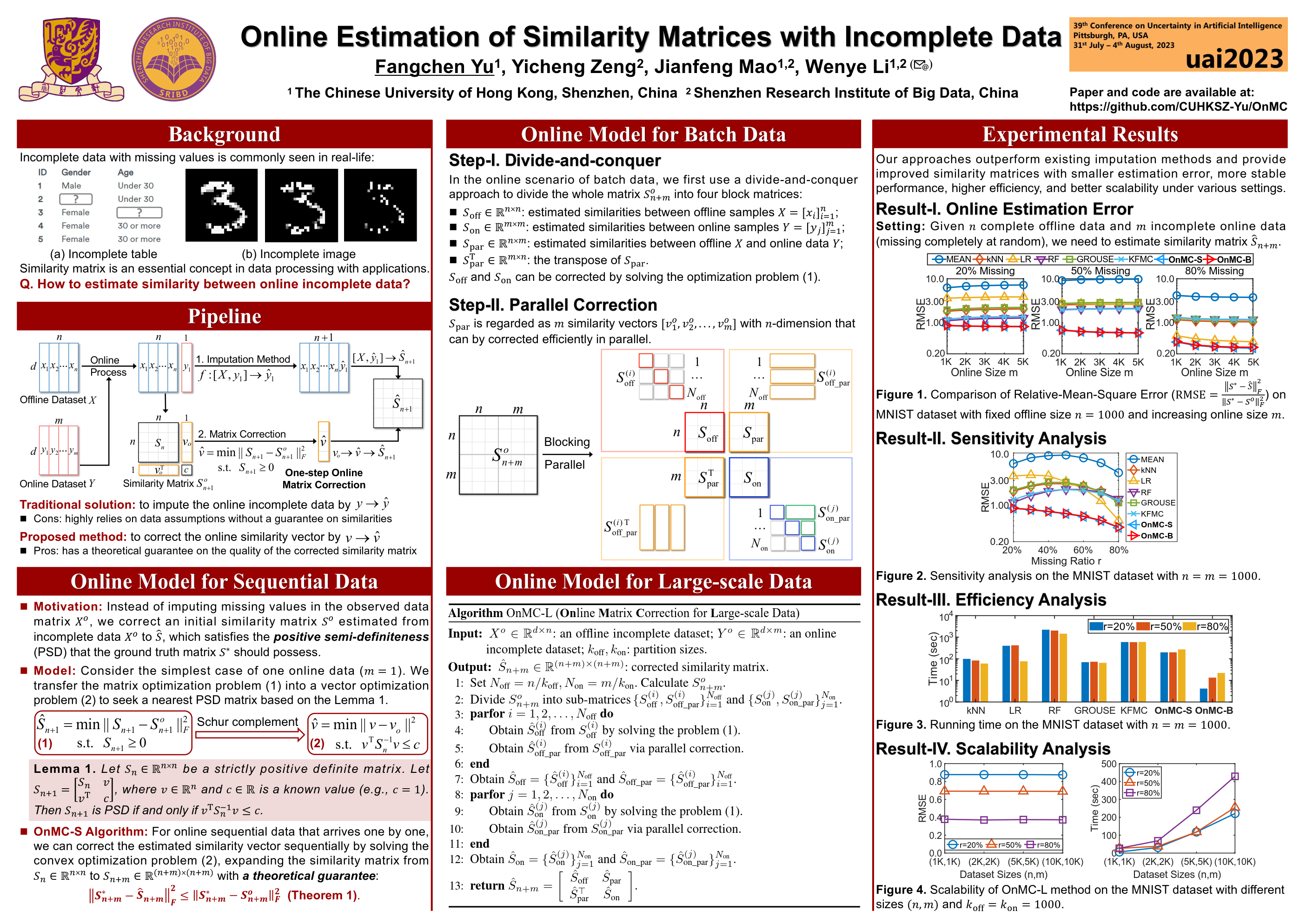Online Estimation of Similarity Matrices with Incomplete Data