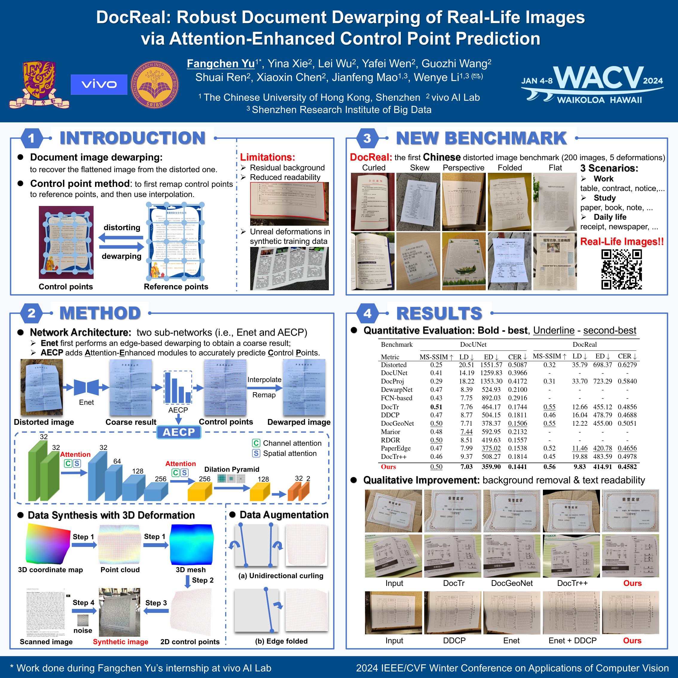 DocReal: Robust Document Dewarping of Real-Life Images via Attention-Enhanced Control Point Prediction